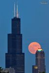 full moon chicago.jpg