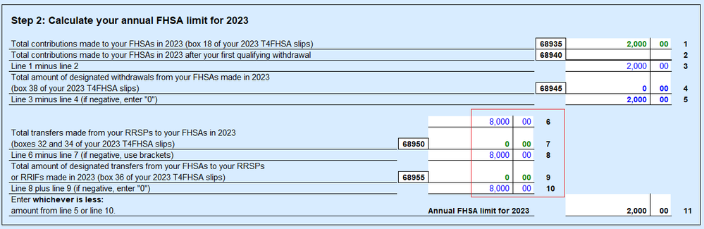 FHSA - Schedule 15  - TurboTax.png